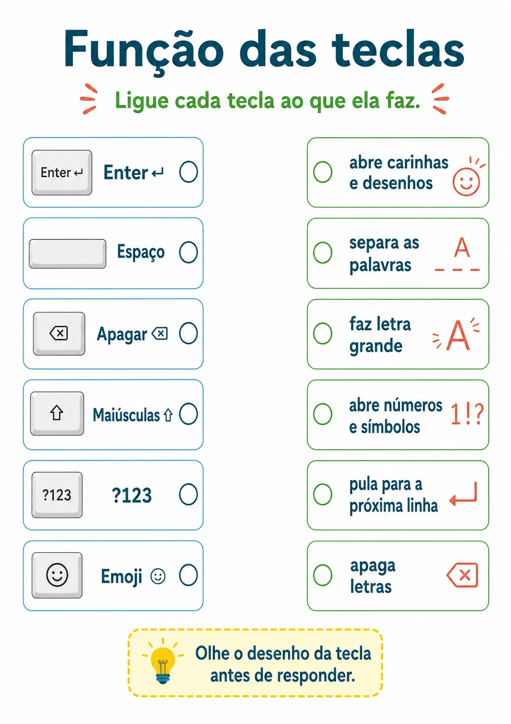 Página 3 - Atividade: função das teclas