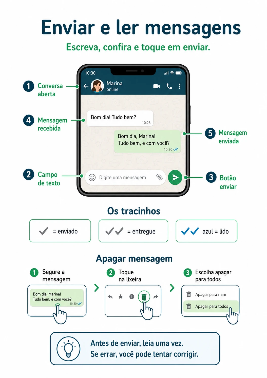 Página 4 - Enviar e ler mensagens