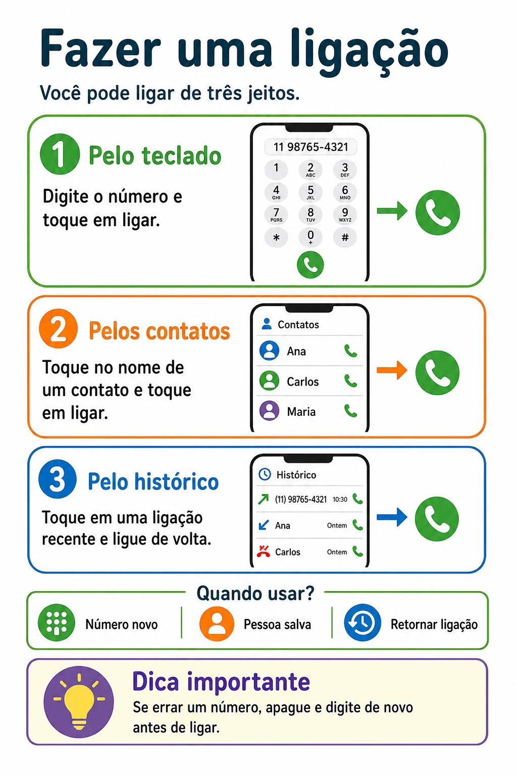Página 6 - Fazer uma ligação