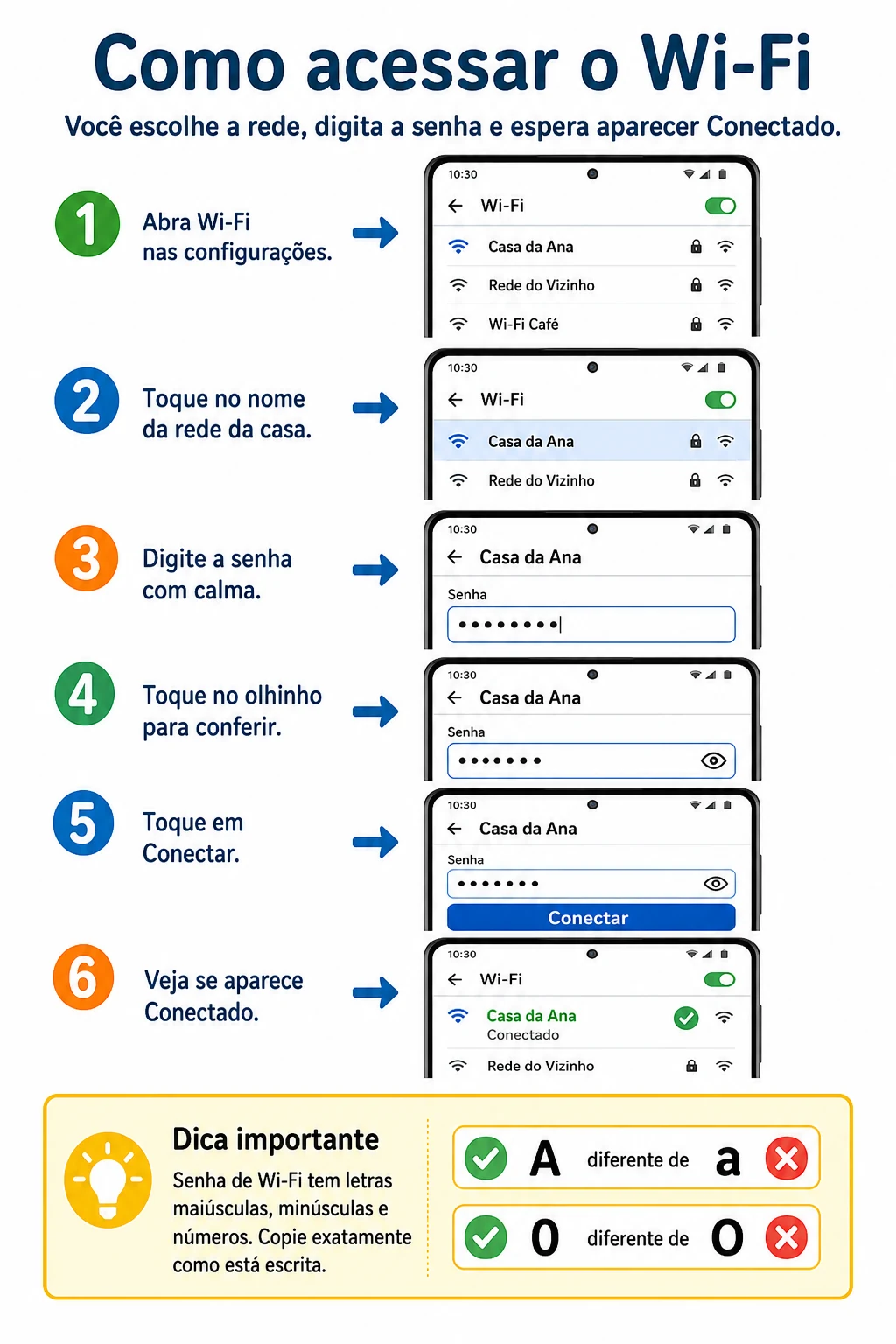 Página 7 - Como acessar o Wi-Fi