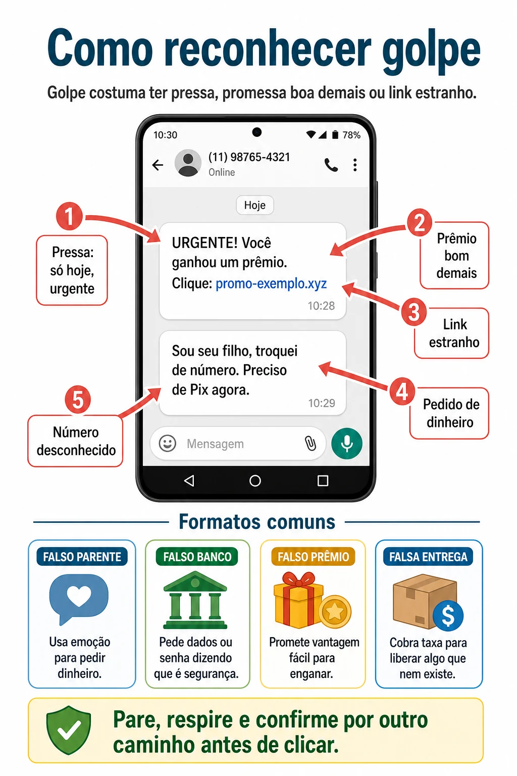 Página 8 - Como reconhecer golpe